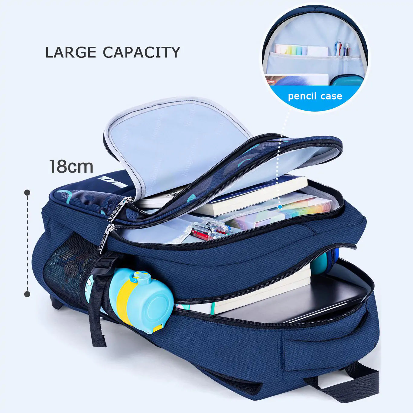 School/Travel Backpack